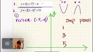 Graphing a Parabola Using the Step Pattern – Academic Math Review for Grade 11by Roya Tavangar