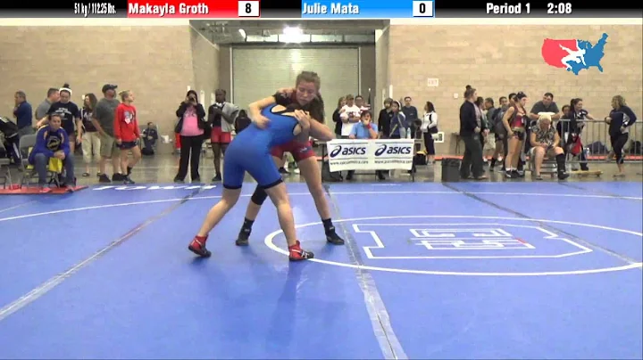 FILA Junior 51 kg / 112.25 lbs. - Makayla Groth vs...