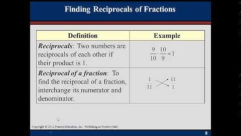 Multiplying and Dividing Fractions: MAT 031 Chap 3.3 Notes Video