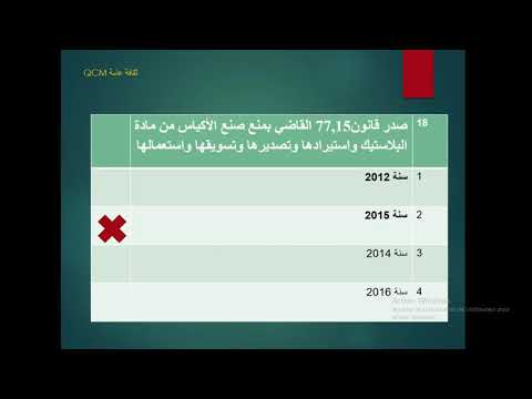   الثقافة العامة أسئلة متعددة الاختيارات في الثقافة العامة سلسلة 