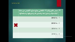 QCM (1) الثقافة العامة  أسئلة متعددة الاختيارات في الثقافة العامة سلسلة 1