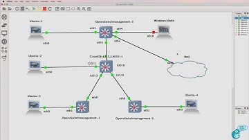 GNS3 Talks: OpenDaylight and Cisco OpenFlow Manager (OFM) app install and testing (Part 1).