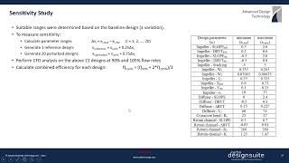 Centrifugal Compressor Parametrization and Sensitivity Analysis
