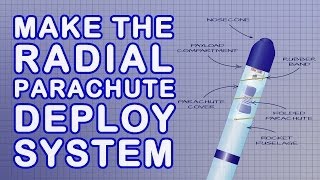 Ultimate Water Rocket Parachute Deploy Mechanism