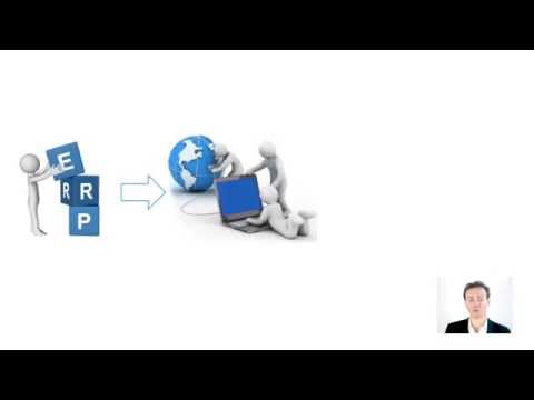 What is robotic process automation (RPA)?