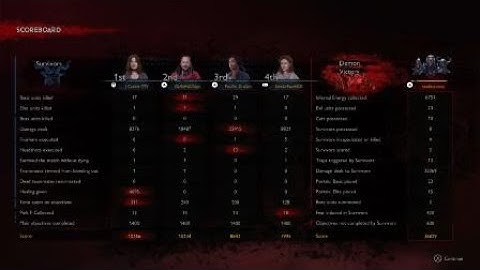 Evil Dead: The Game: beating exploiters (infinite heals and book blocking)