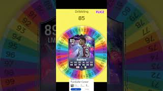 I Re-Spun Rashford Card At Aston Villa