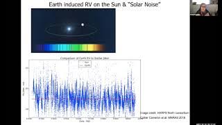 3D structure of the flare chromosphere