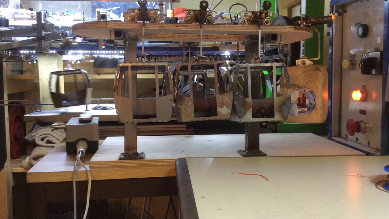 Beschicken der Anlage