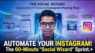 I Built An Ai Social Media Manager In 60 Minutes Full Walkthrough