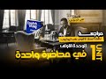 مراجعة مركزة انكليزي السادس الاعدادي اليونت الاول في محاضرة واحدة نصف السنة 2026 