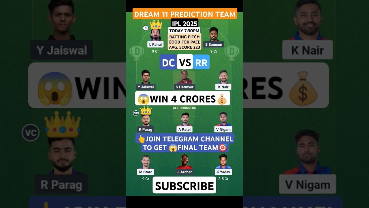 dc vs rr dream 11 prediction | dc vs rr dream 11 prediction today match | dc vs rr match live