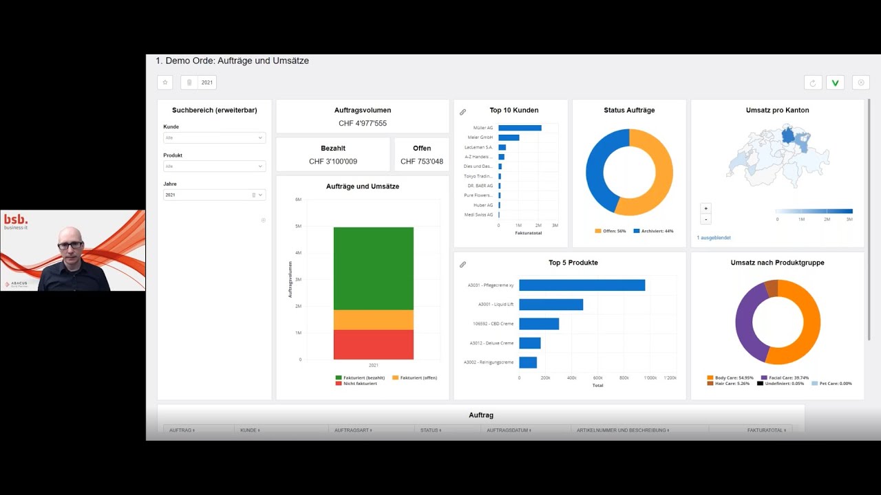 Abacus Data Analyzer, Webinar der bsb.info.partner AG