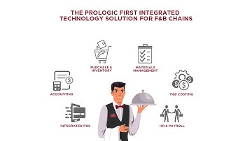 Rainforest Cafe Video