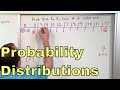 02 - Random Variables and Discrete Probability Distributions