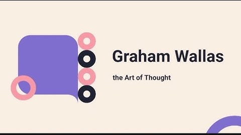 Graham Wallas the Art of Thought