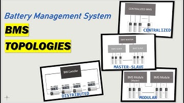 BMS Topologies | Battery Management System |Centralized, Modular, Master Slave, Distributed Topology