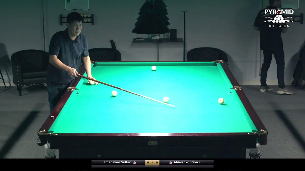 Miami Open - Combined Pyramid (Table 2)