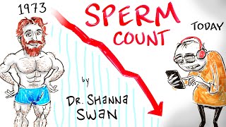 A Global Fertility Crisis  Dr. Shanna Swan