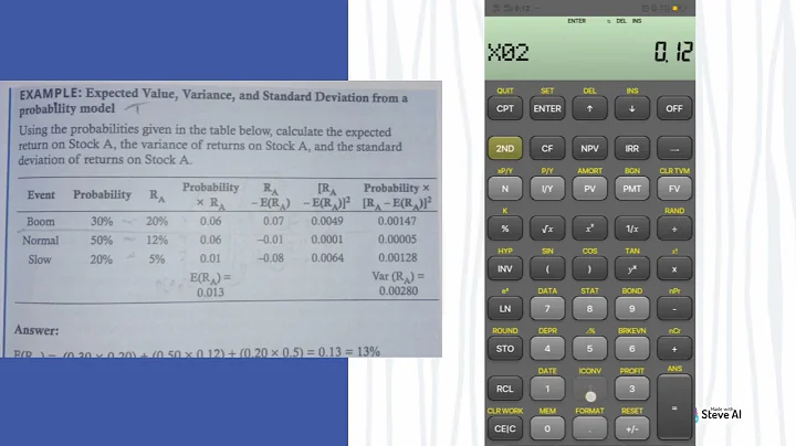 How to Compute Expected Value, Standard Deviation, and Variance in BA 2 Plus | CFA QM Level 1,2 &3