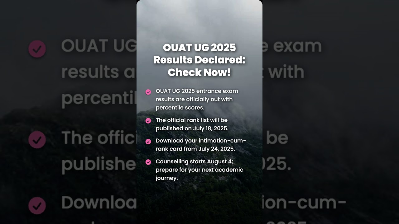 OUAT UG 2025 Results Declared: Check Your Percentile Now!