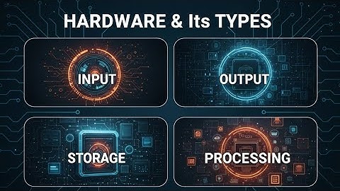 Hardware and Its Types | Input, Output, Storage & Processing Devices with Examples