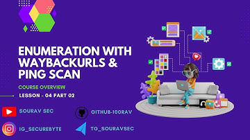 Website Enumeration with WaybackURLs & Ping Scan | Ethical Hacking (Ep. 4 - Part 2)