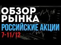 АКЦИИ РФ - ОБЗОР РЫНКА 7-11/12: Аэрофлот, Совкомфлот, Газпром, ТКС, Сбер, Лукойл, Роснефть, ОЗОН...