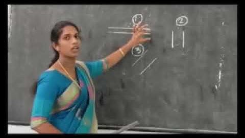 Std 7 Mathematics Unit 2 Class 01 White Board SLD