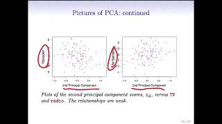 Statistical Learning: 6.10 Principal Components Regression and Partial Least Squares