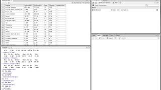 R Studio Importing Analyzing Data