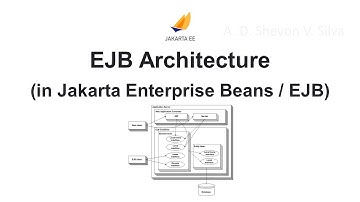 EJB Architecture (in Jakarta Enterprise Beans / EJB)