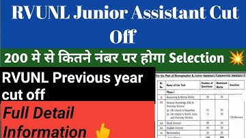 RVUNL junior assistant cut off 2021| RVUNL junior assistant previous year cut off 2021 |Rvunl cutoff