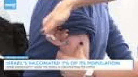 How Has Israel Launched The World's Fastest COVID-19 Vaccine Rollout?