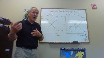 Monetary Policy and Aggregate Demand