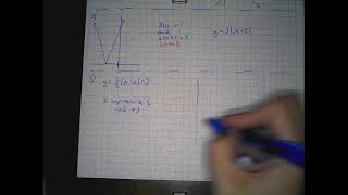 2-9 Absolute Value Graphs
