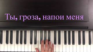 ПЕСНЯ О ДАЛЕКОЙ РОДИНЕ  - «Я прошу …» /17 мгновений весны/ «караоке»  с мелодией на фортепиано