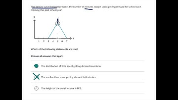 Density Curves: Worked Example