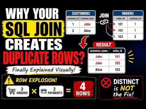 SQL JOIN Returning Duplicate Rows? Here’s The Real Reason