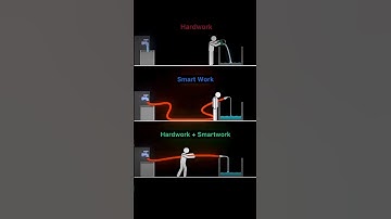 Smart work + Hard work = Real maturity😱🔥#motivation #neet #relateable #study #aspirants  #trending