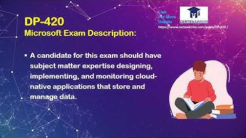 Exam DP-420: Designing and Implementing Cloud-Native Applications Using Microsoft Azure Cosmos DB
