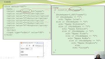 Pertemuan 3 Kuliah Pemrograman Web Server php