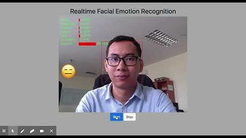 Realtime Facial Emotion Recognition with CNN