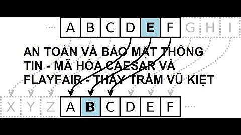 AN TOÀN VÀ BẢO MẬT THÔNG TIN - MÃ HÓA CAESAR VÀ FLAYFAIR - THẦY TRẦM VŨ KIỆT