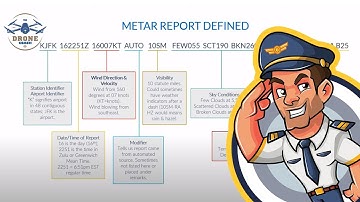 FREE FAA Part 107 Remote Pilot Lesson: METAR Weather Reports Explained (Current Thru 2025)