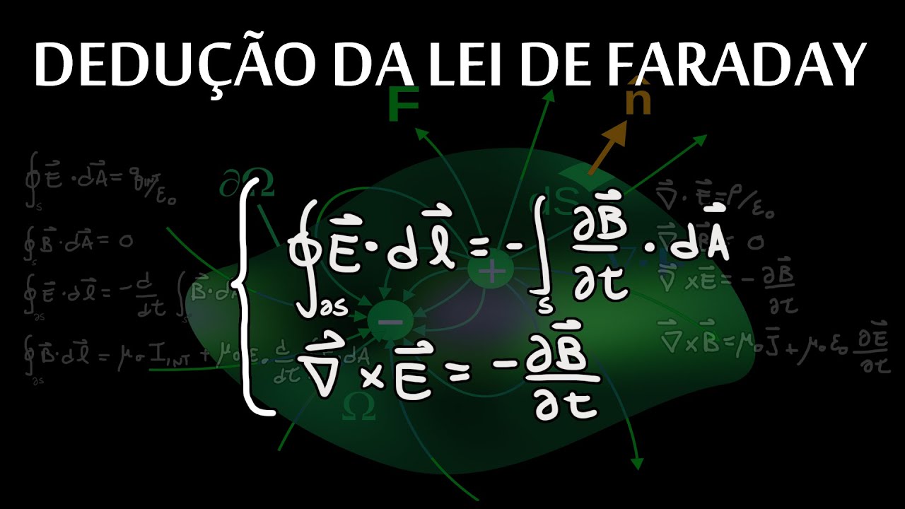 Dedução da Lei de Faraday (indução eletromagnética) (#UaiFísica 39)