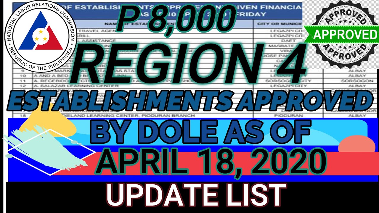 REGION 4 LIST OF ESTABLISHMENTS APPROVED BY DOLE UPDATED AS OF APRIL 18