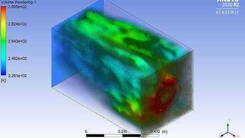 The Design - 3D LES Simulation of Methane Combustion CFD Tutorial | Ansys Fluent