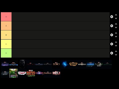 Upcoming MCU Project Tier List