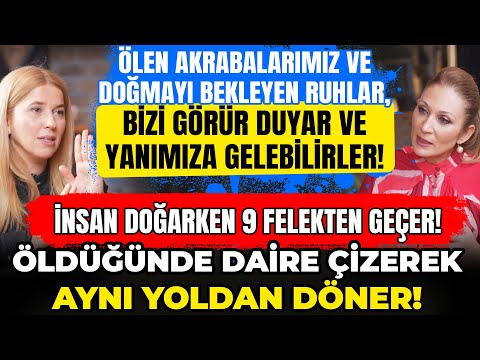 Ölen Akrabalarımız ve Doğmayı Bekleyen Ruhlar, Bizi Görür Duyar ve Yanımıza Gelebilirler!